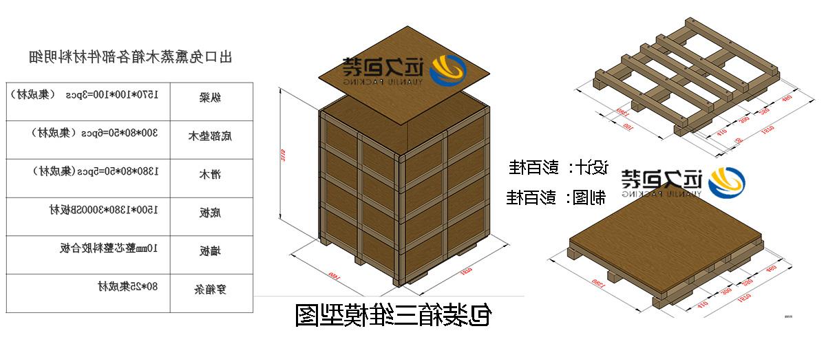 <a href='http://de9j.haok9.com'>买球平台</a>的设计需要考虑流通环境和经济性